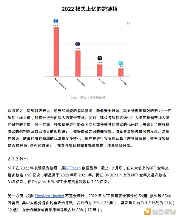 2022区块链安全及反洗钱分析年度回顾14